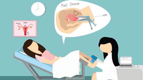 Sumber: RS Permata Depok